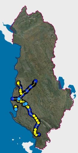 albgaz